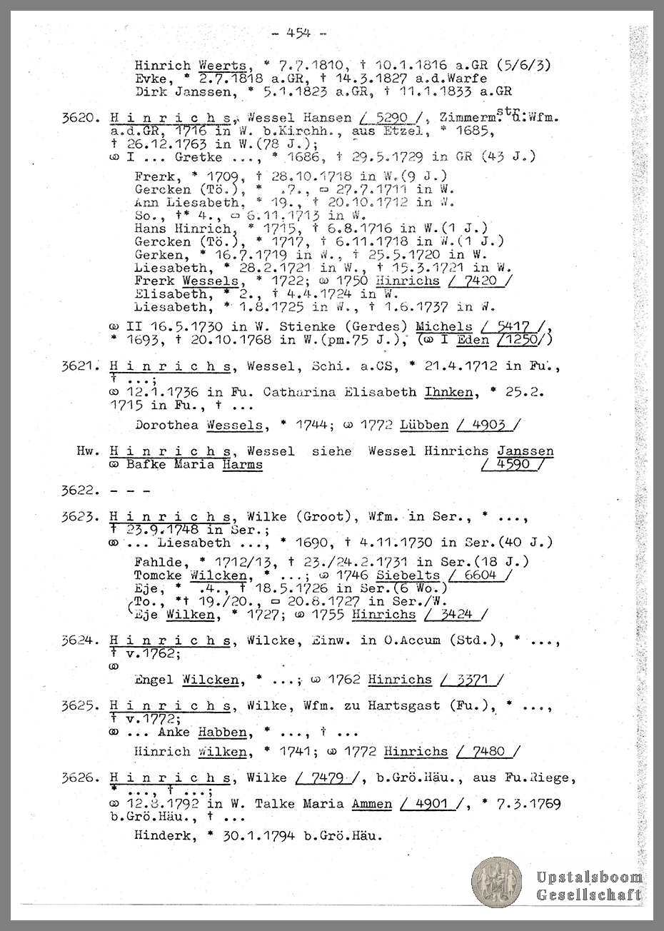 Document